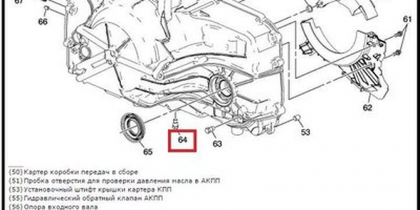 Замена трансмиссионной жидкости в автомобиле Chevrolet Cobalt