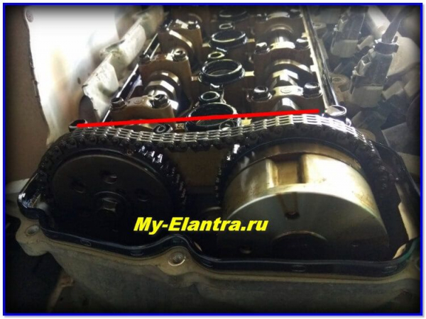 Elantra Замена прокладки крышки двигателя